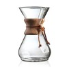 Cafetière filtre